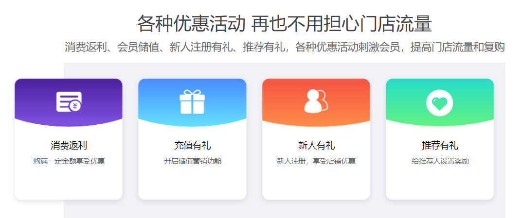 微信會(huì)員管理系統(tǒng)怎么收費(fèi)的2