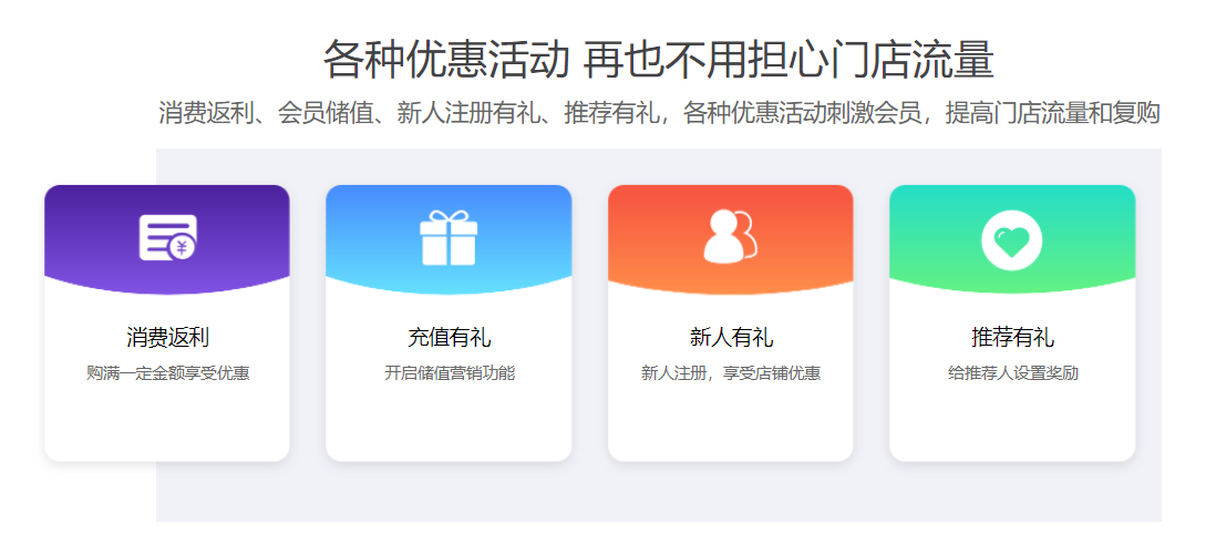 會員卡管理系統(tǒng)如何實(shí)現(xiàn)儲值消費(fèi)2