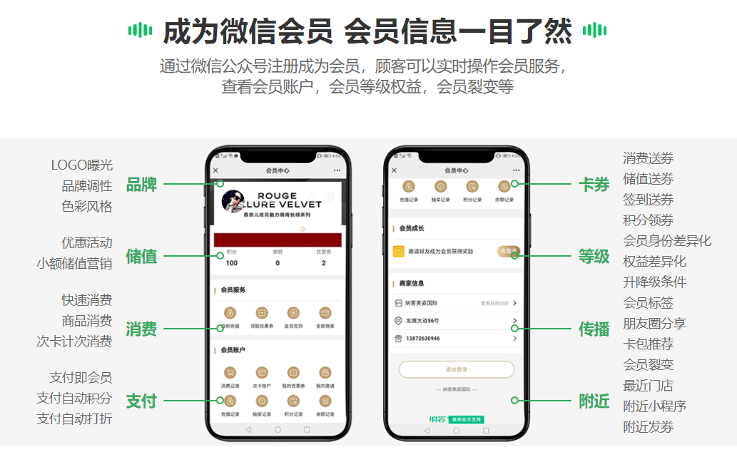 會員積分管理系統(tǒng)有沒有免費版1