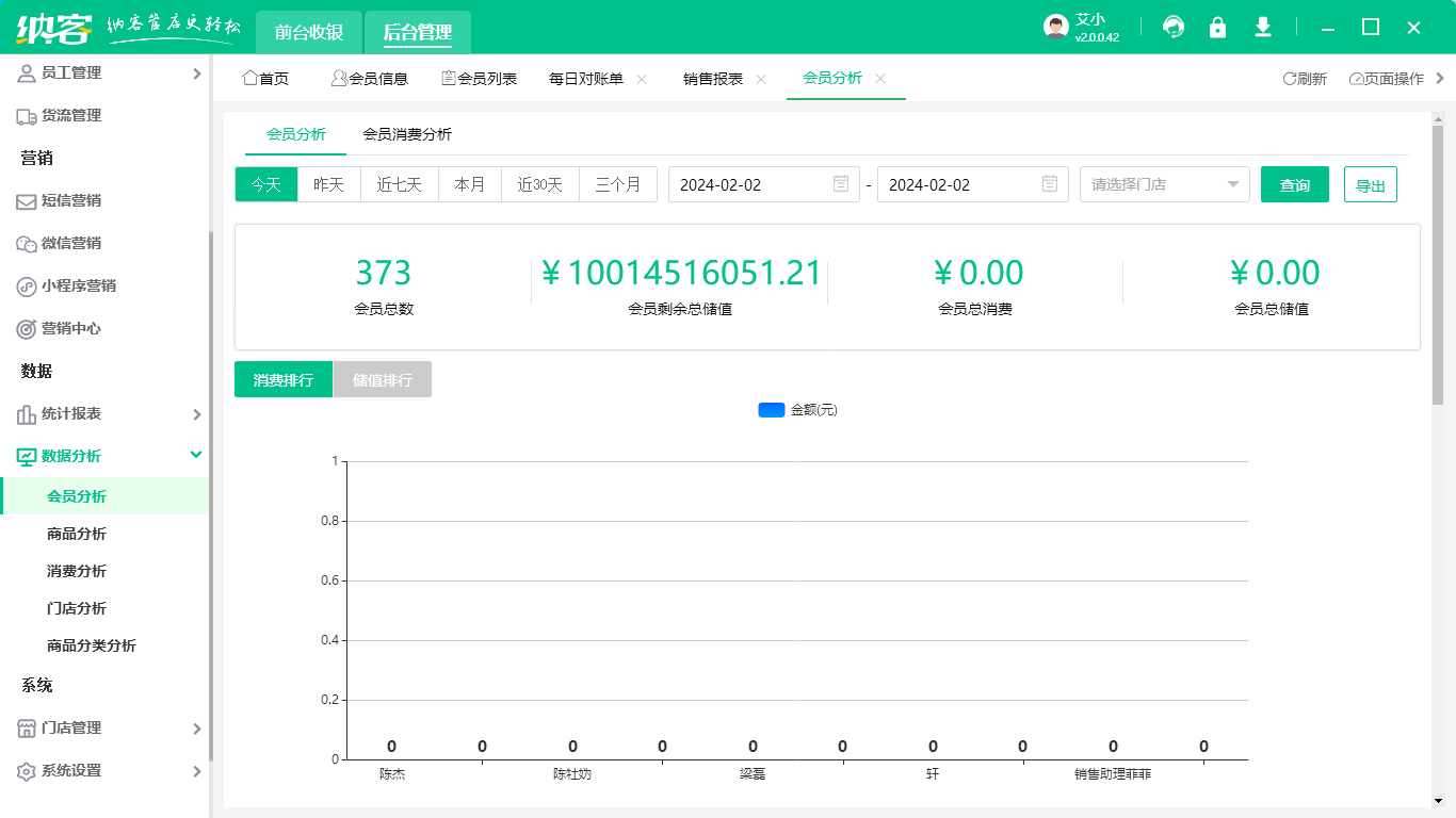 會員管理系統(tǒng)一套多少錢1