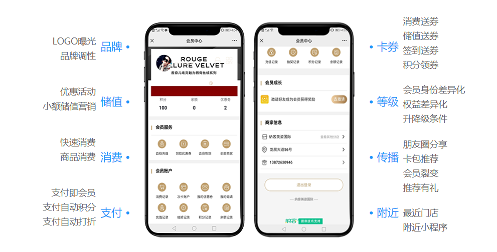 門店會(huì)員卡系統(tǒng)怎么選1