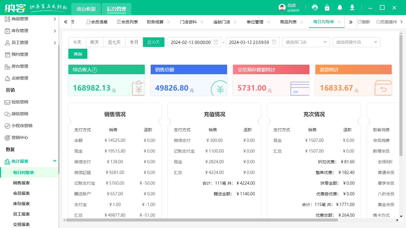 會員財務(wù)管理系統(tǒng)