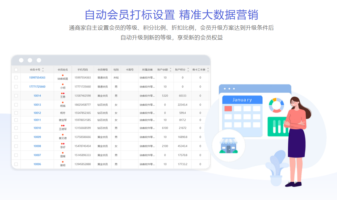 健身房管理系統(tǒng)怎么做1
