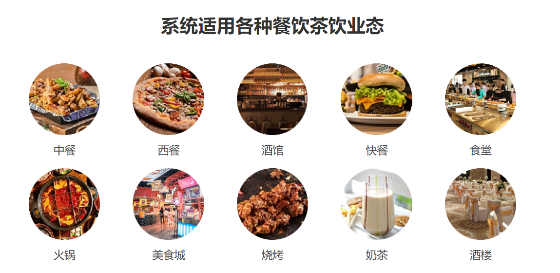 餐飲會員管理系統(tǒng)1
