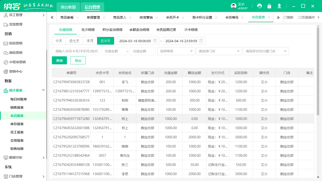 會(huì)員數(shù)據(jù)管理系統(tǒng)