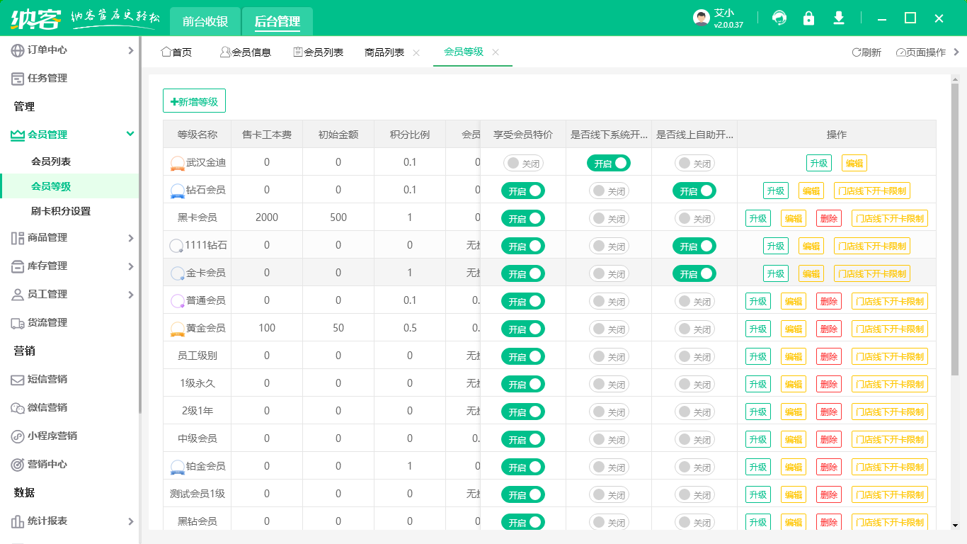 會員體系管理系統(tǒng)