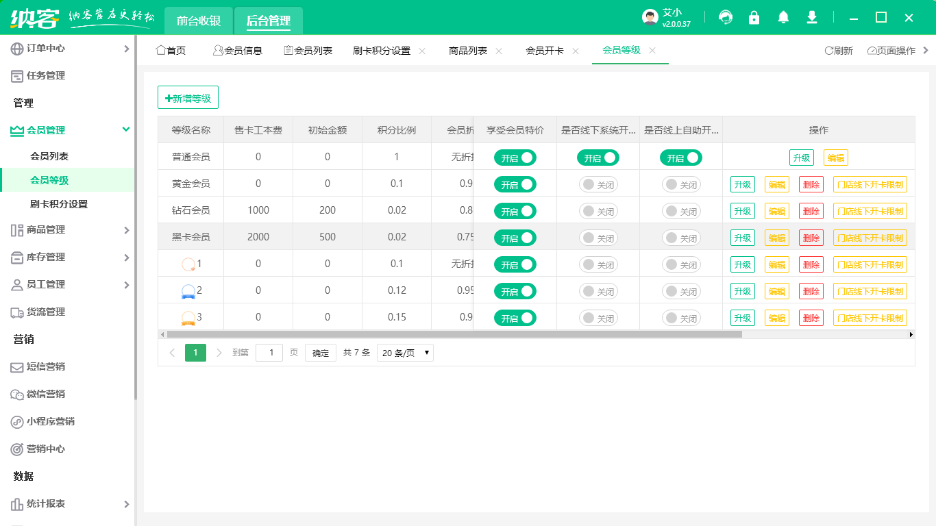 會員管理SaaS軟件