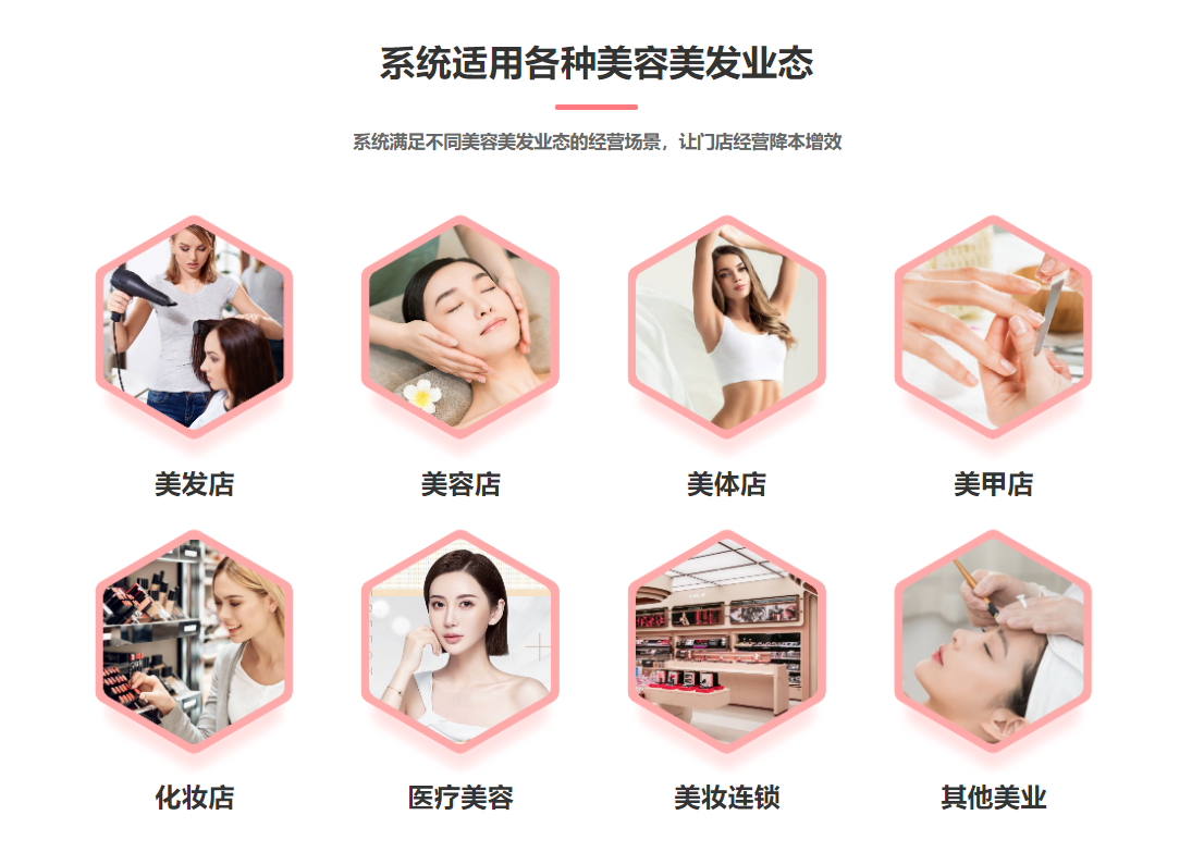 化妝品連鎖店會(huì)員管理系統(tǒng)1