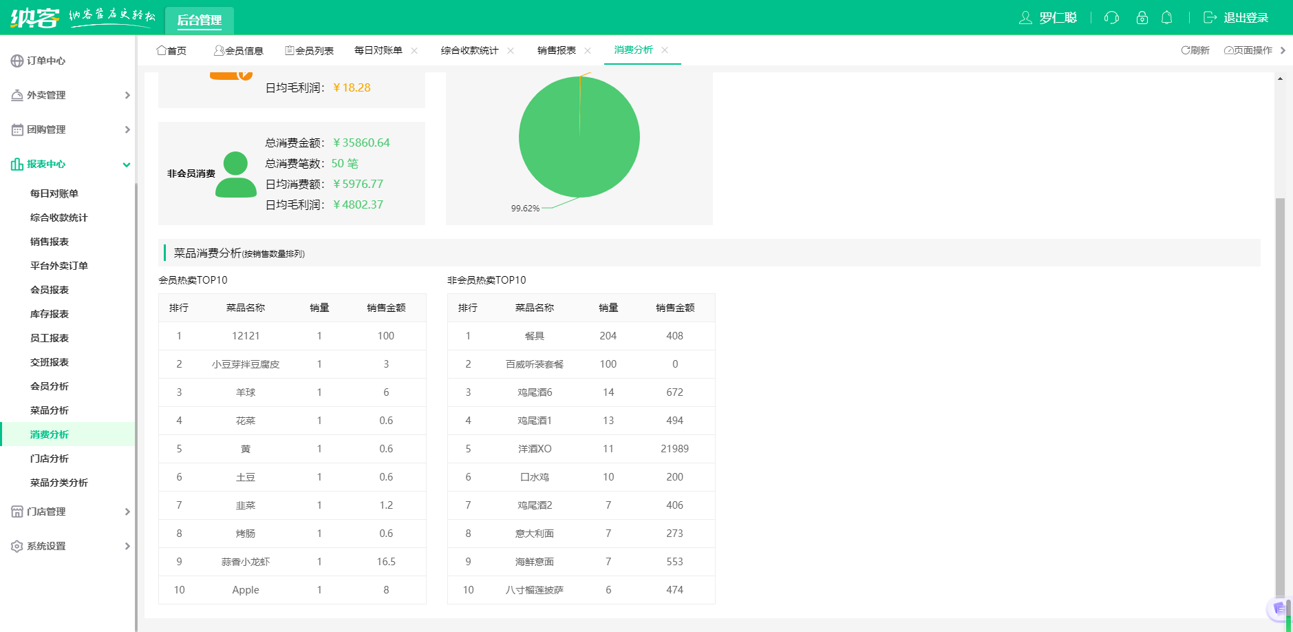 清吧會員管理系統(tǒng)哪個好1