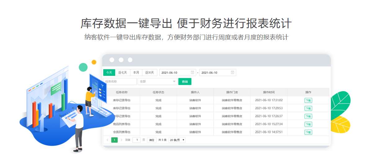 烘焙店會(huì)員管理系統(tǒng)2