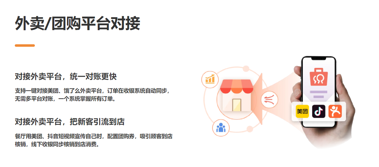中餐廳會員管理系統(tǒng)哪個好？2