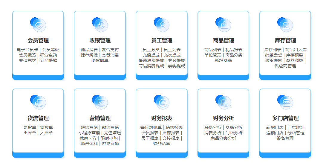 零食店會員管理系統(tǒng)哪個好用？2
