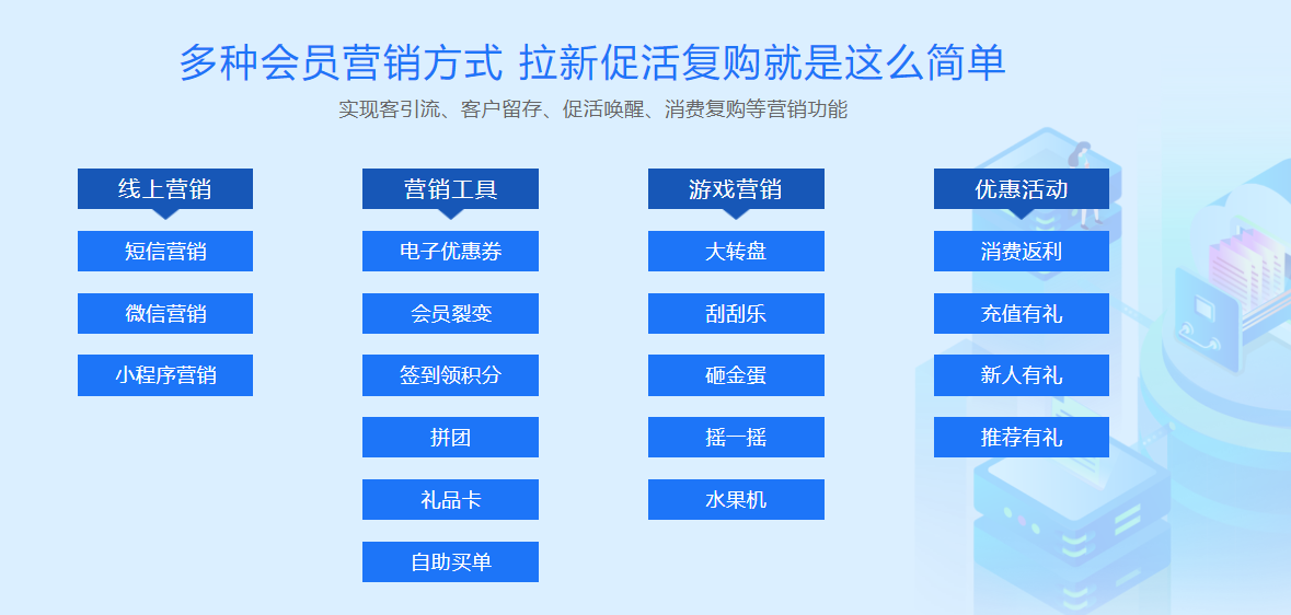 家紡店收銀系統(tǒng)有哪些功能？3