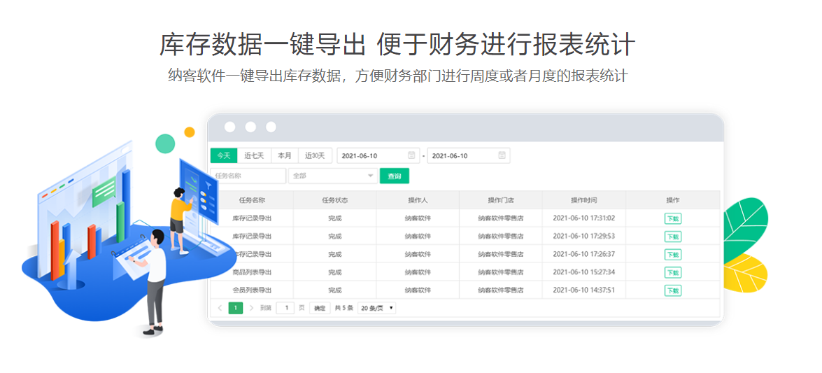 鐘表店會(huì)員管理系統(tǒng)有哪些功能？1