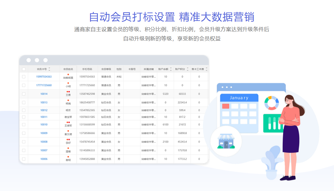 超實(shí)用的珠寶店會(huì)員管理系統(tǒng)推薦2