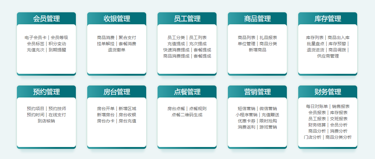 艾灸館會員管理系統(tǒng)哪個(gè)品牌好？2