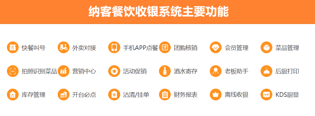 餐飲店會員管理用什么軟件好？1