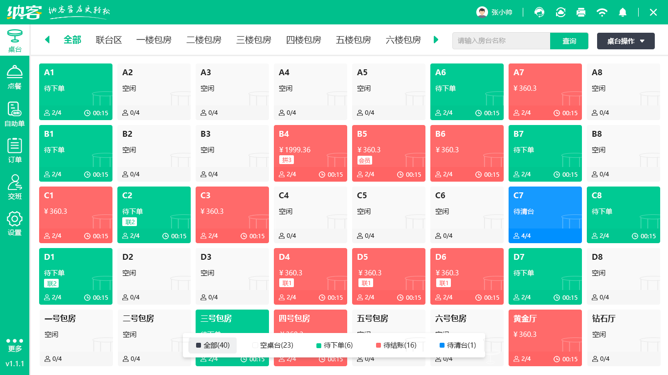 鐵板燒會員管理系統(tǒng)