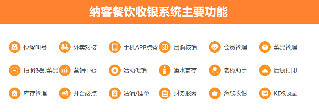 奶茶店會員管理用什么軟件好？1