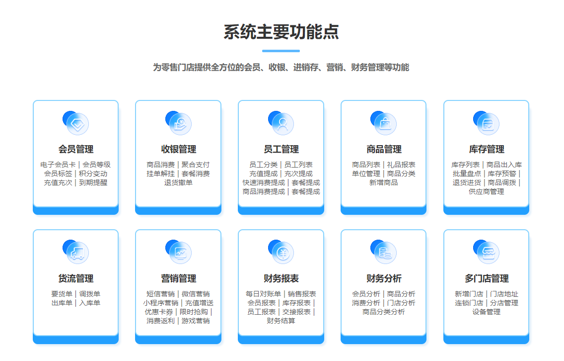 煙酒店會員管理系統(tǒng)哪個好？1