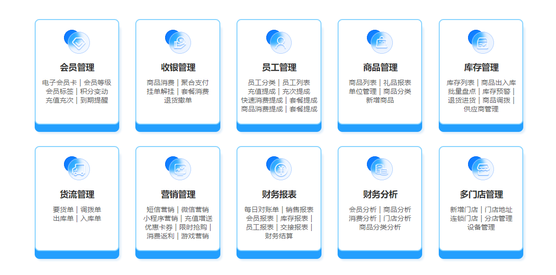 女鞋店會員管理系統(tǒng)哪個好？1