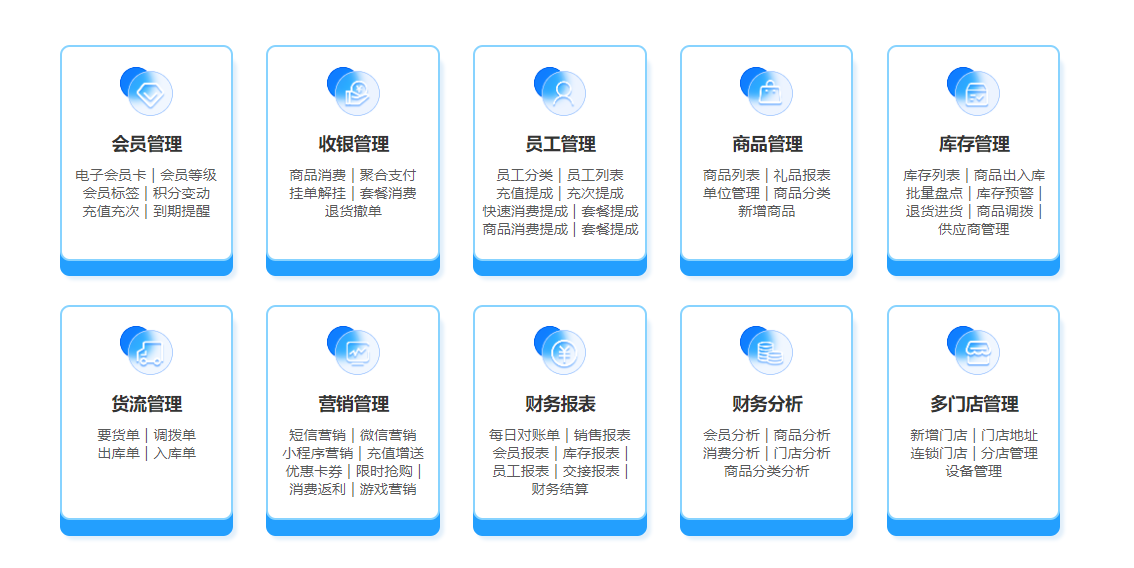 士多店會員管理系統(tǒng)哪個好？1