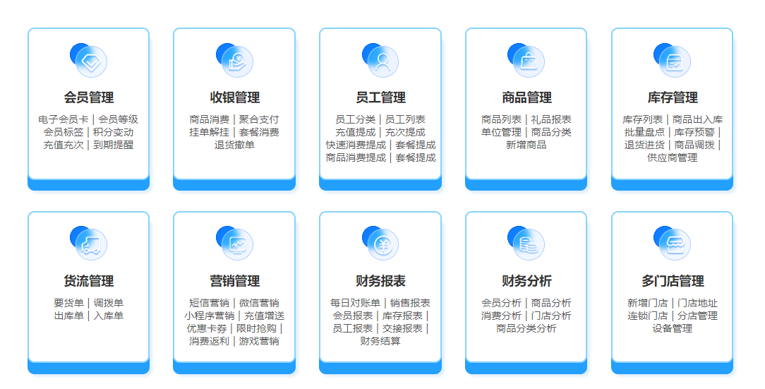 小賣部會(huì)員管理系統(tǒng)哪個(gè)好？1