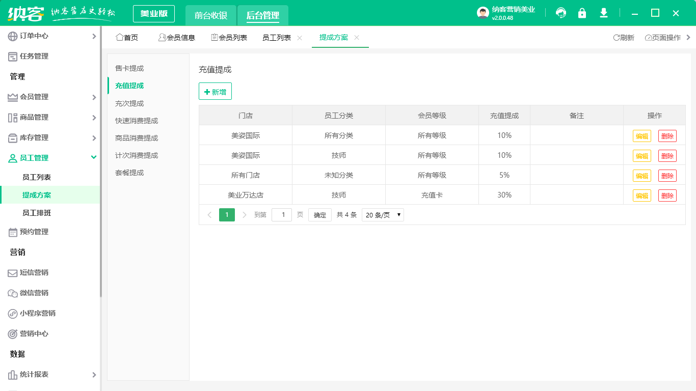 美發(fā)店會員管理系統(tǒng)哪個好？1
