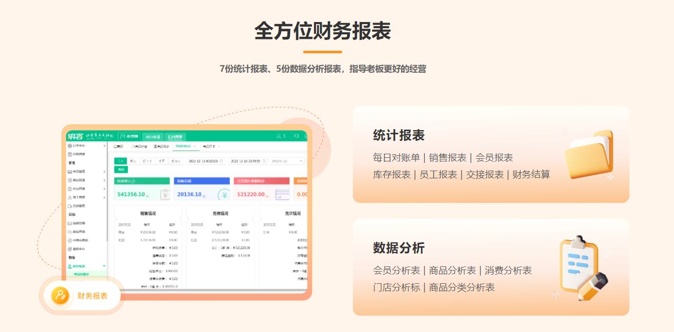 鹵味店會員管理系統(tǒng)哪個好？1