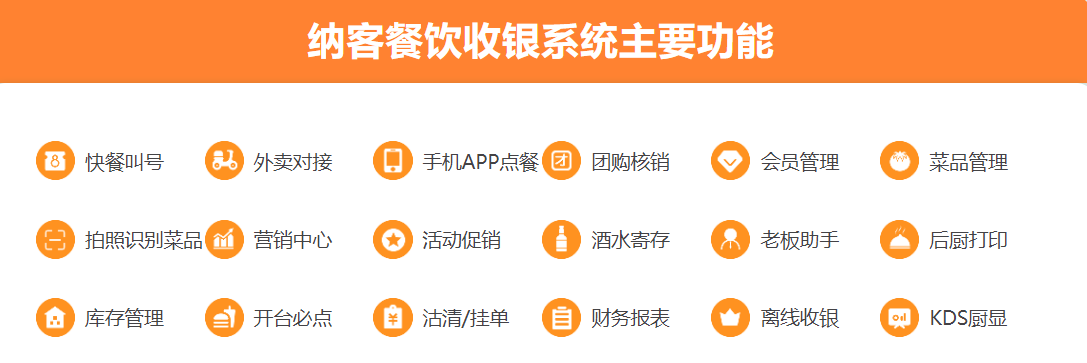 小碗菜店會員管理系統(tǒng)哪個好？1
