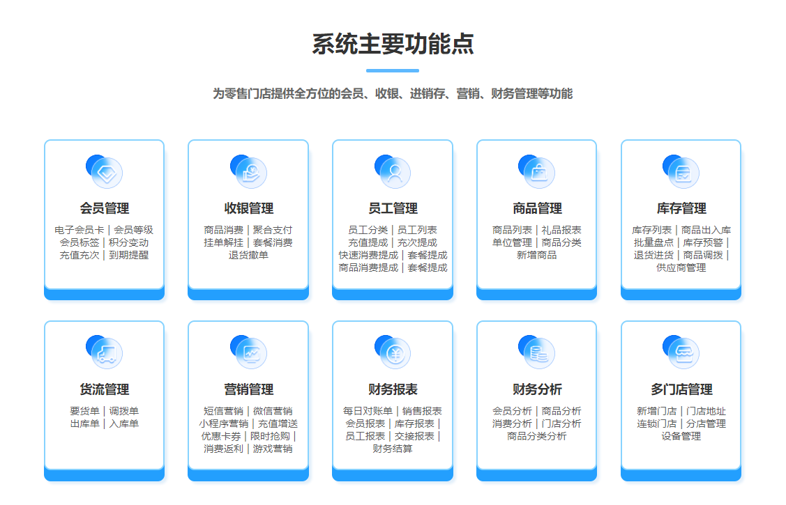 水果蔬菜會員管理系統(tǒng)哪個好1