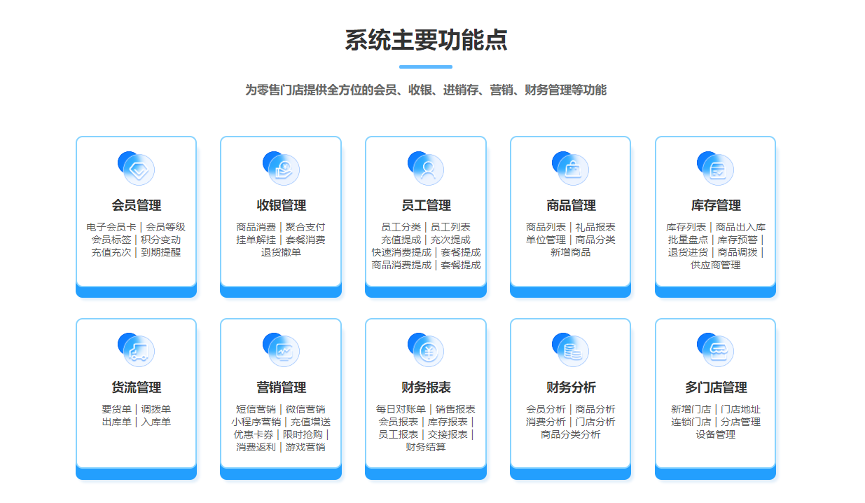化妝品店會(huì)員管理系統(tǒng)哪個(gè)好？1