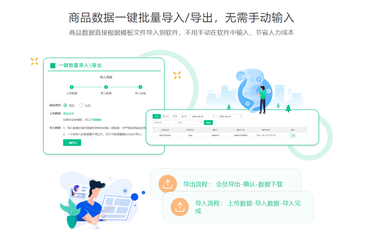文具店會員管理系統(tǒng)哪個好？1