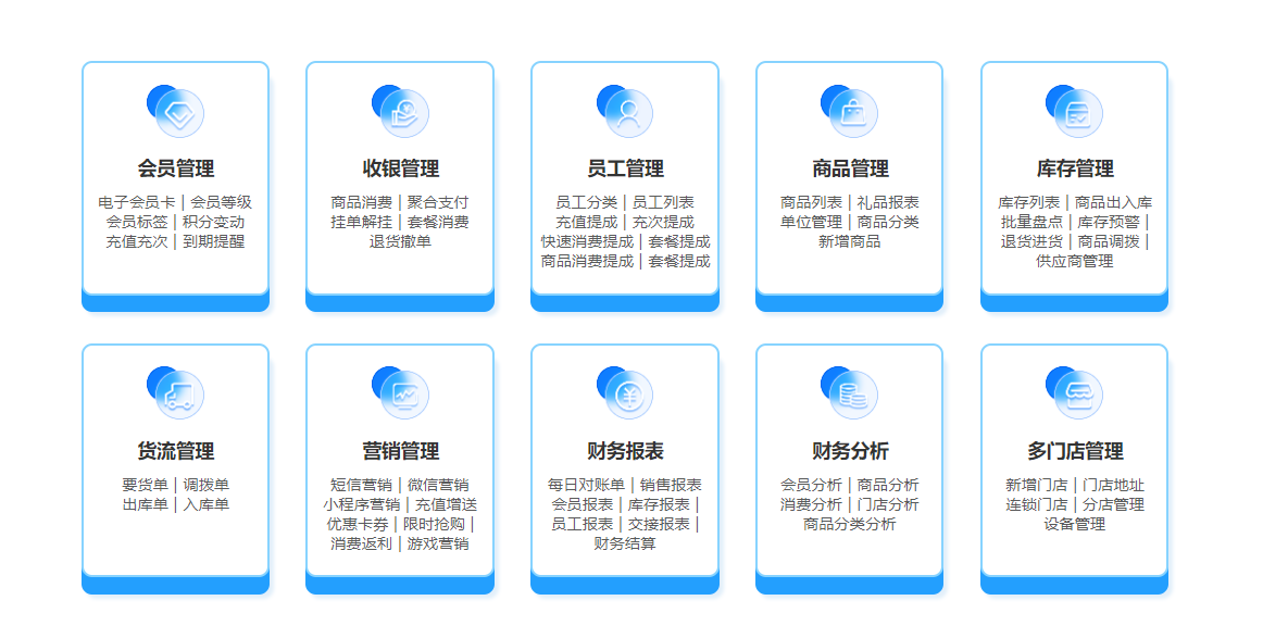 體育用品會員管理系統(tǒng)哪個好?1