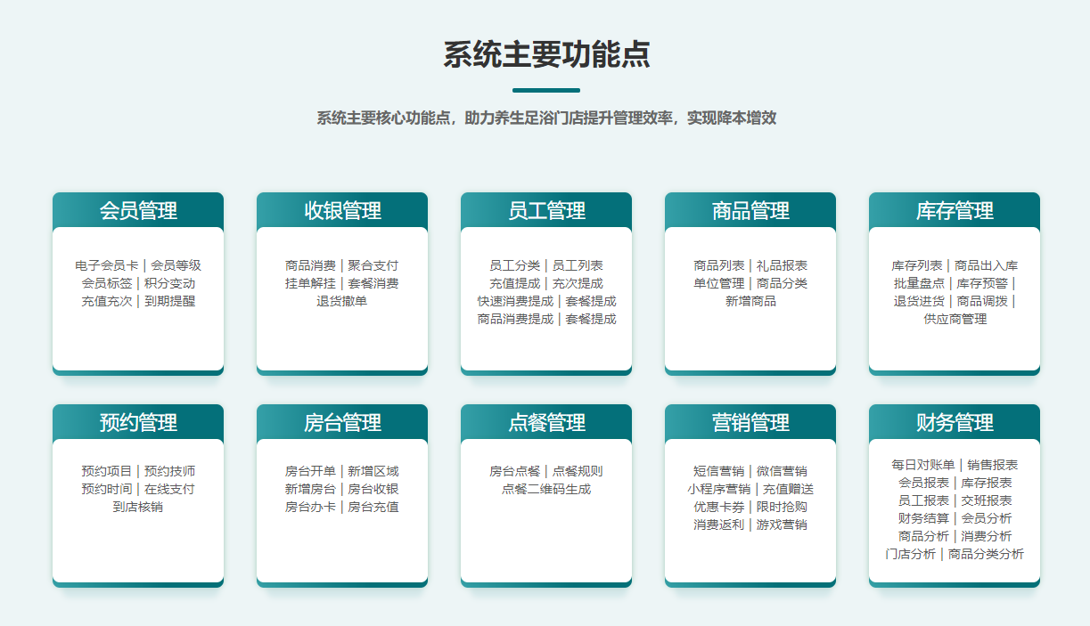 頭療館會員管理系統(tǒng)哪個好？1