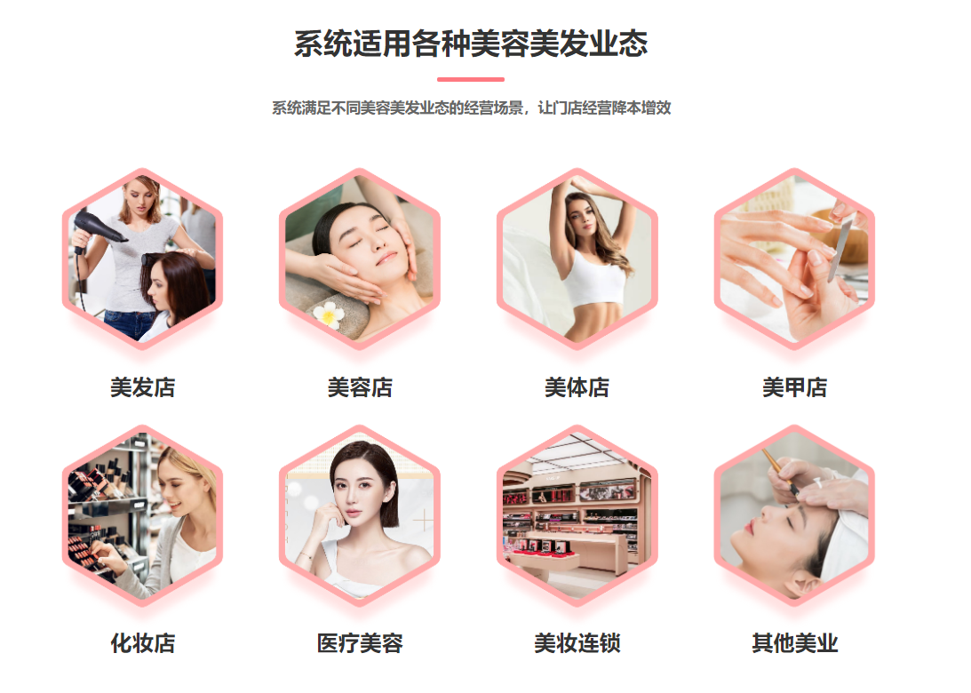美容院會員管理系統(tǒng)哪個好？1