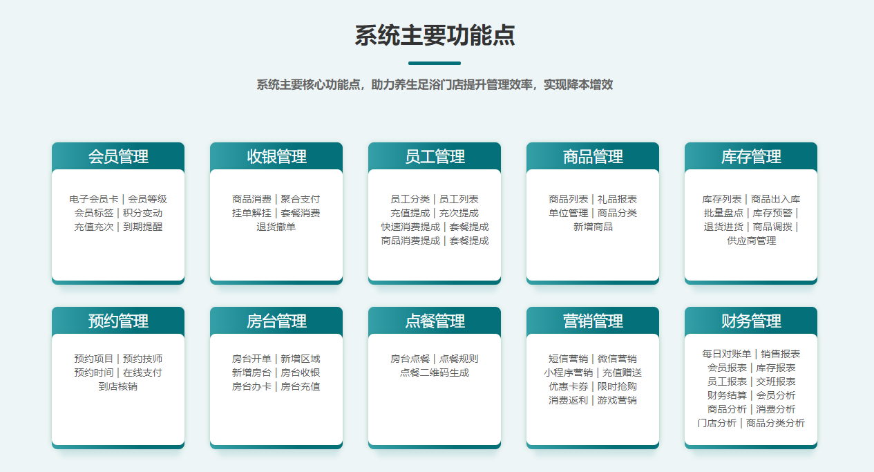 保健按摩店會(huì)員管理系統(tǒng)哪個(gè)好？1