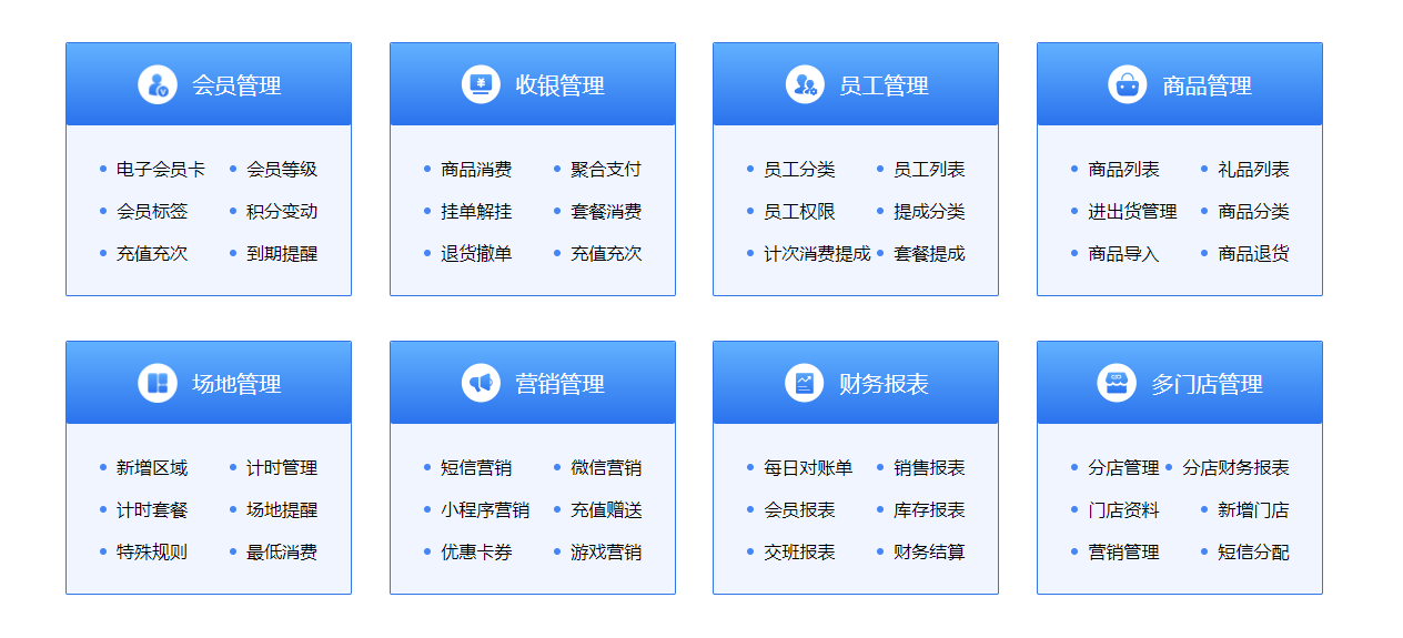足球場會員管理系統(tǒng)哪個好?1