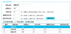 會員類別設(shè)置